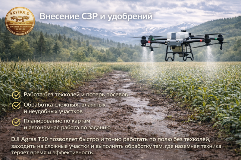 Агродроны, обработка полей и мониторинг